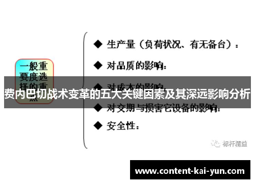 费内巴切战术变革的五大关键因素及其深远影响分析 费内巴切战术变革的五大关键因素及其深远影响分析
