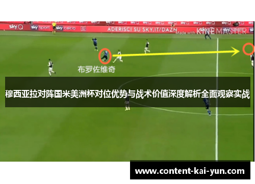 穆西亚拉对阵国米美洲杯对位优势与战术价值深度解析全面观察实战 穆西亚拉对阵国米美洲杯对位优势与战术价值深度解析全面观察实战