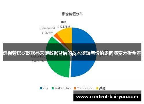 透视劳塔罗欧联杯关键数据背后的战术逻辑与价值走向演变分析全景 透视劳塔罗欧联杯关键数据背后的战术逻辑与价值走向演变分析全景