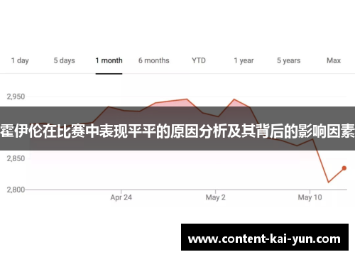霍伊伦在比赛中表现平平的原因分析及其背后的影响因素 霍伊伦在比赛中表现平平的原因分析及其背后的影响因素