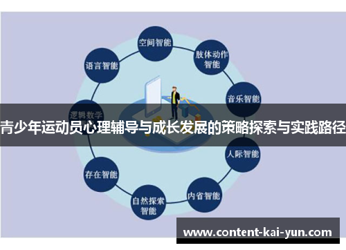 青少年运动员心理辅导与成长发展的策略探索与实践路径 青少年运动员心理辅导与成长发展的策略探索与实践路径