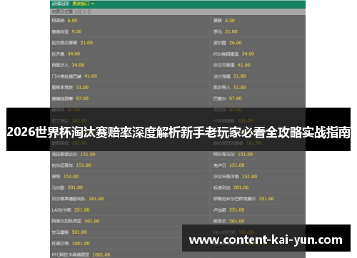 2026世界杯淘汰赛赔率深度解析新手老玩家必看全攻略实战指南 2026世界杯淘汰赛赔率深度解析新手老玩家必看全攻略实战指南